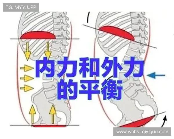 运动康复服务借助生物力学分析模型 正向精准干预阶段迈进